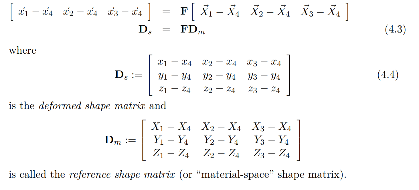 Linear FEM equations