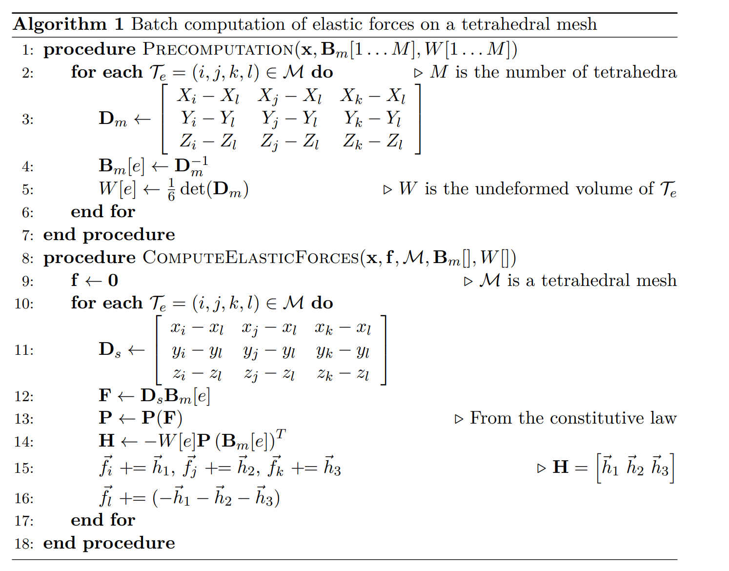 Linear FEM pseudo code